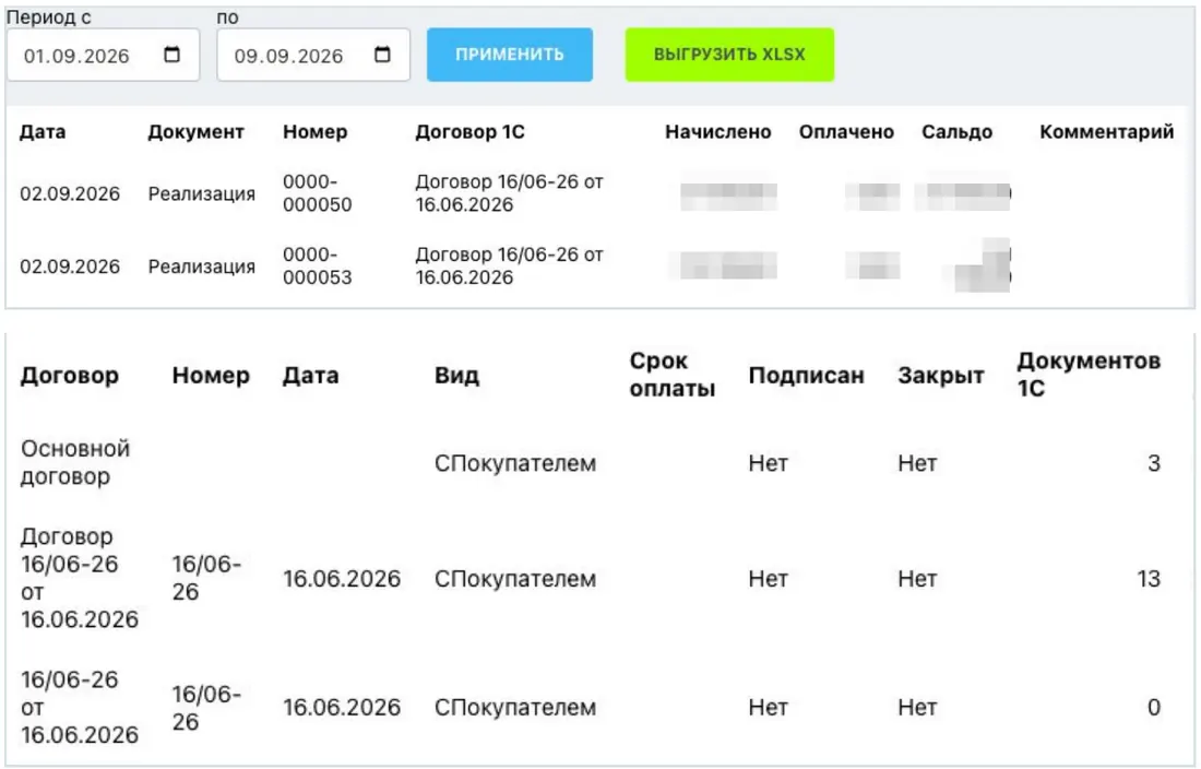 Расчёты с контрагентом и договоры 1С в карточке Битрикс24