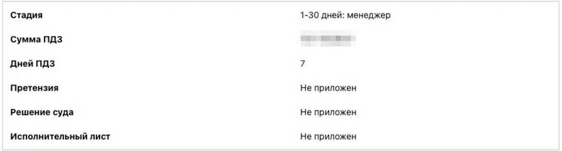 Карточка работы с просроченной задолженностью в Битрикс24
